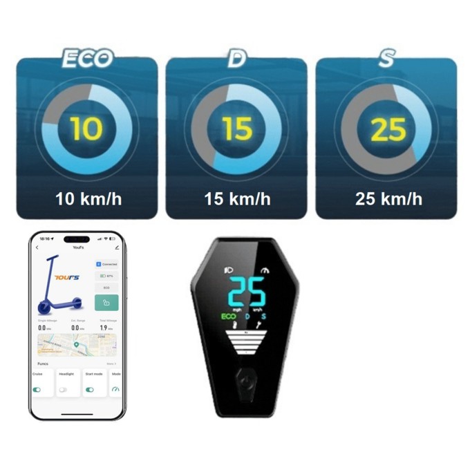 Hulajnoga elektryczna AERIUM MaxRide T500 niebieska Hulajnoga elektryczna AERIUM MaxRide T500 niebieska